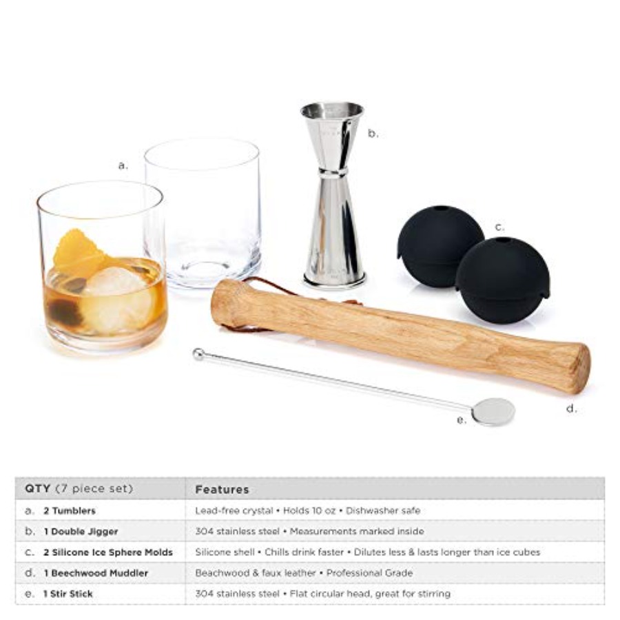 7-Piece Bartender Kit - 2 Crys - Ice Mold Sphere 리뷰 및 가격