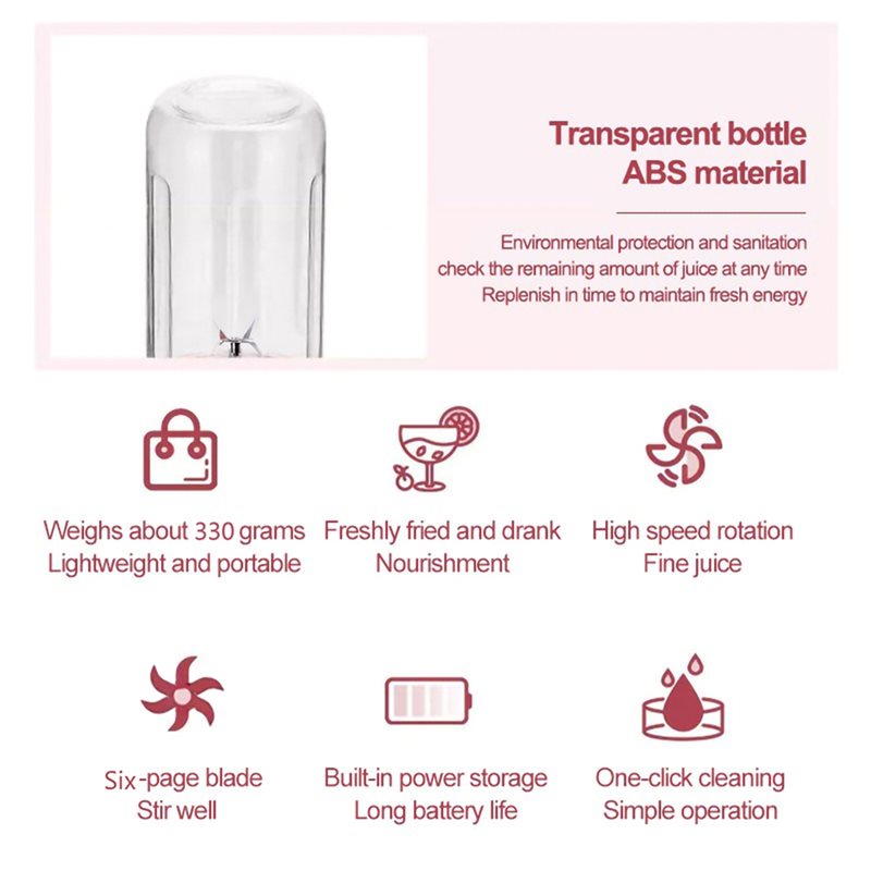 ABBP-Usb Rechargeable Portable - Citrus Juicer Bar 리뷰 및 가격