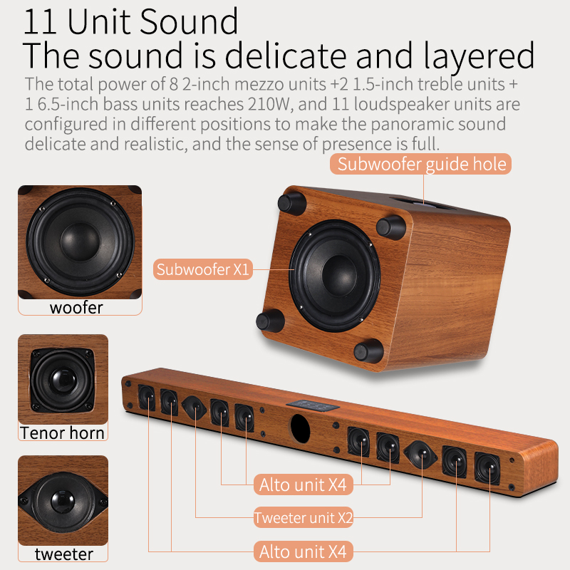 5.1 Channel Home Theater Sound - Home Bar And Theater 리뷰 및 가격