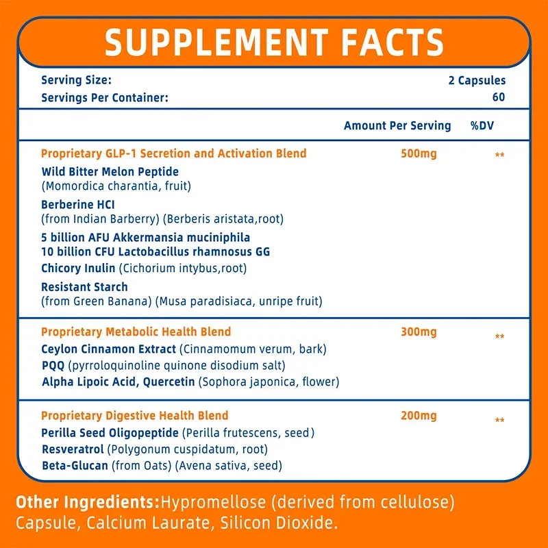 GLP-1 Supplement - Promote Met - Bitters Bottle Set 리뷰 및 가격